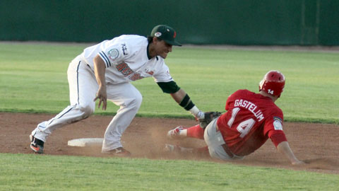 gastelum_gg_jhc0i099_norn7auc