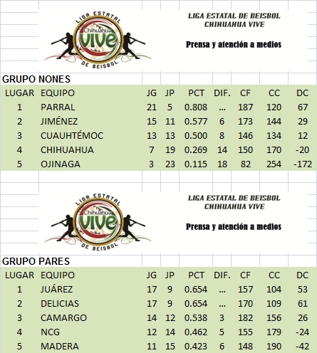 j26_tposiciones