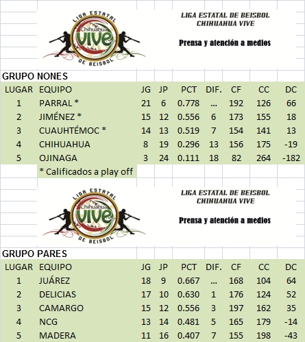 j27_tposiciones