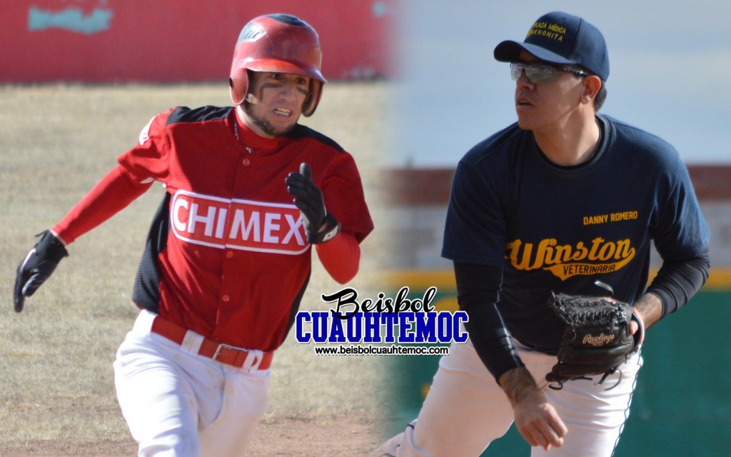 Liga Comercial, Chimex vs Winston