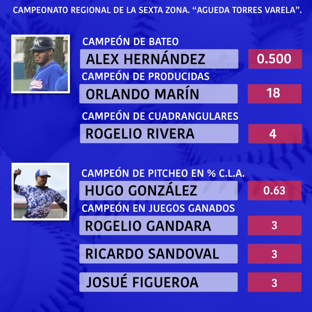 NUMERITOS FINALES copia