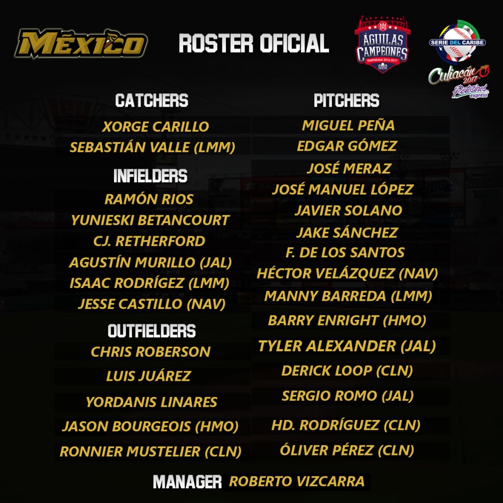 Roster