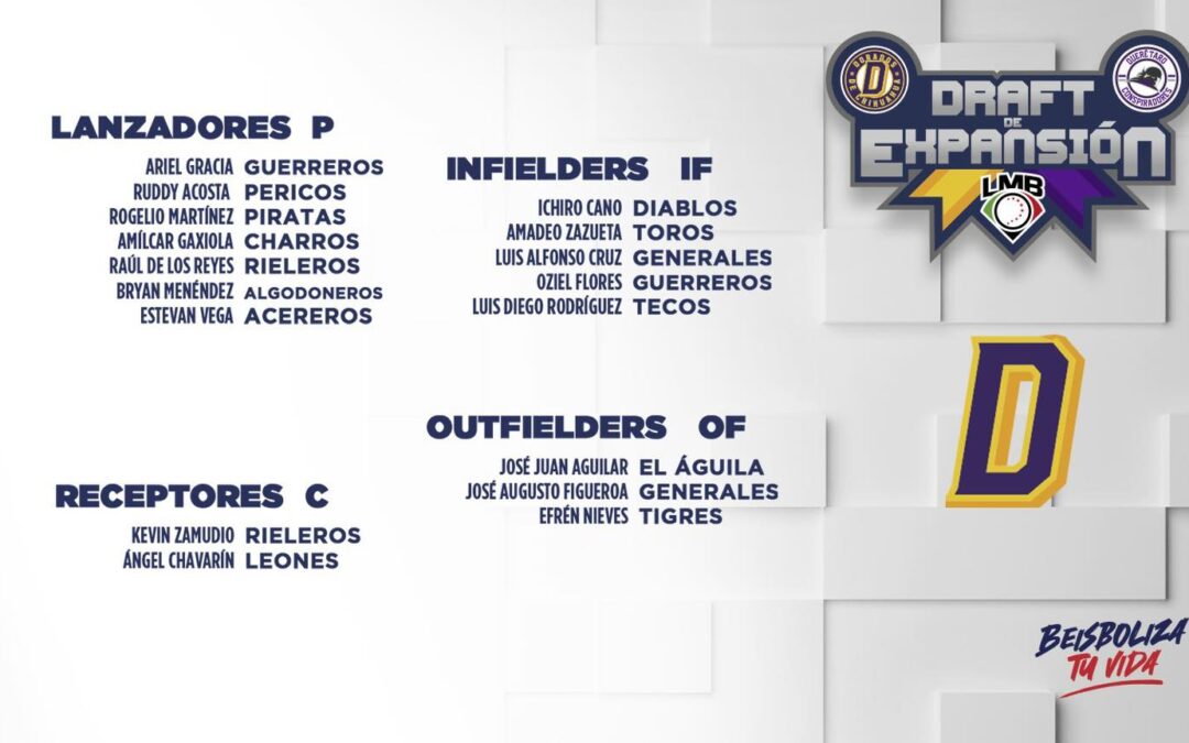 ROSTER  DORADOS LMB 2024