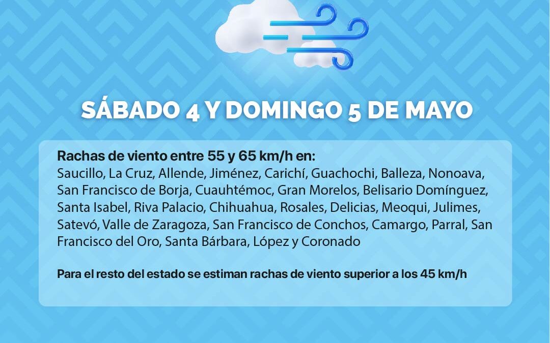 PREVEN VIENTO PARA ESTE FN DE SEMANA