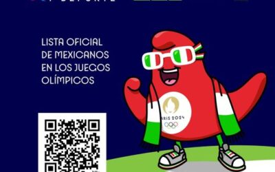 LISTA OFICIAL DE MEXICANOS EN LOS JUEGOS OLÍMPICOS