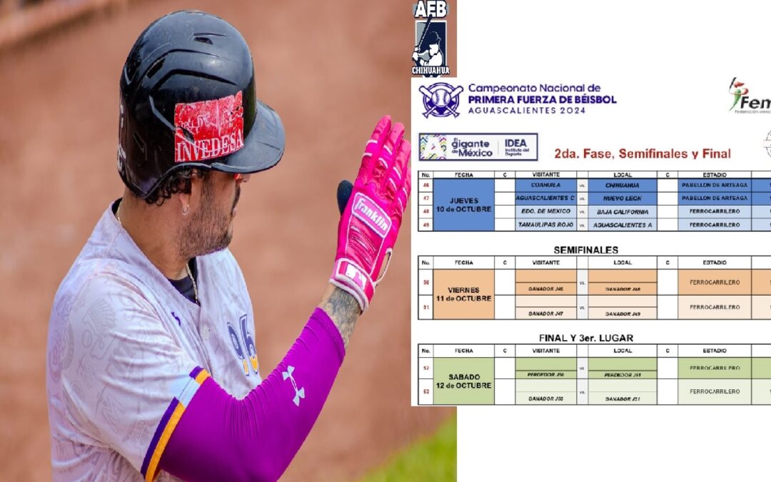 DORADOS  POR LA SUPERVIVENCIA