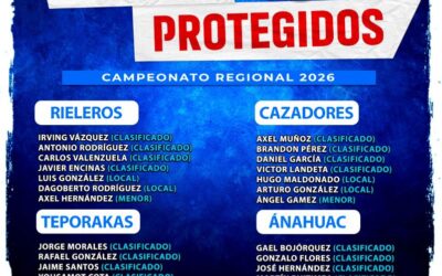 CUATRO EQUIPOS PRESENTAN JUGADORES PROTEGIDOS PARA 2026