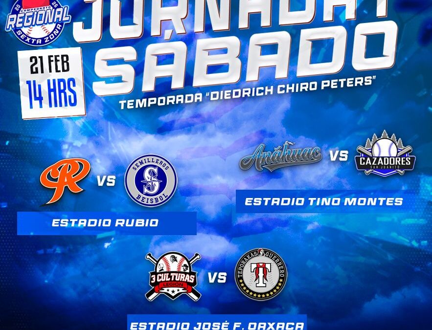 FIN DE SEMANA PLAYBALL REGIONAL 2026