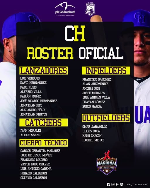 ¡CHIHUAHUA YA TIENE ROSTER!